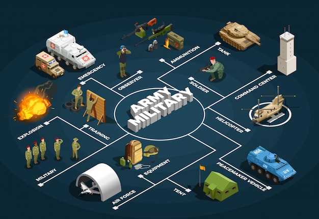 Top Armored Vehicle Brands Comparison Key Features and Pricing Insights